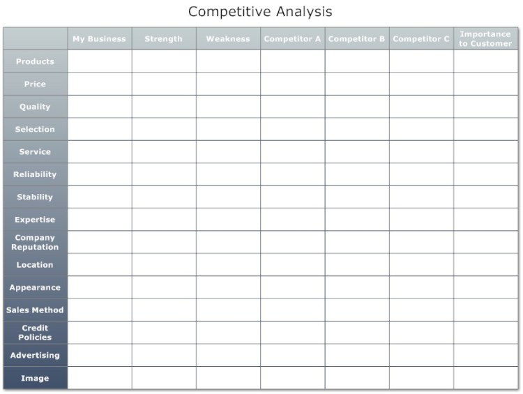 competitive_analysis_-_matrix_l
